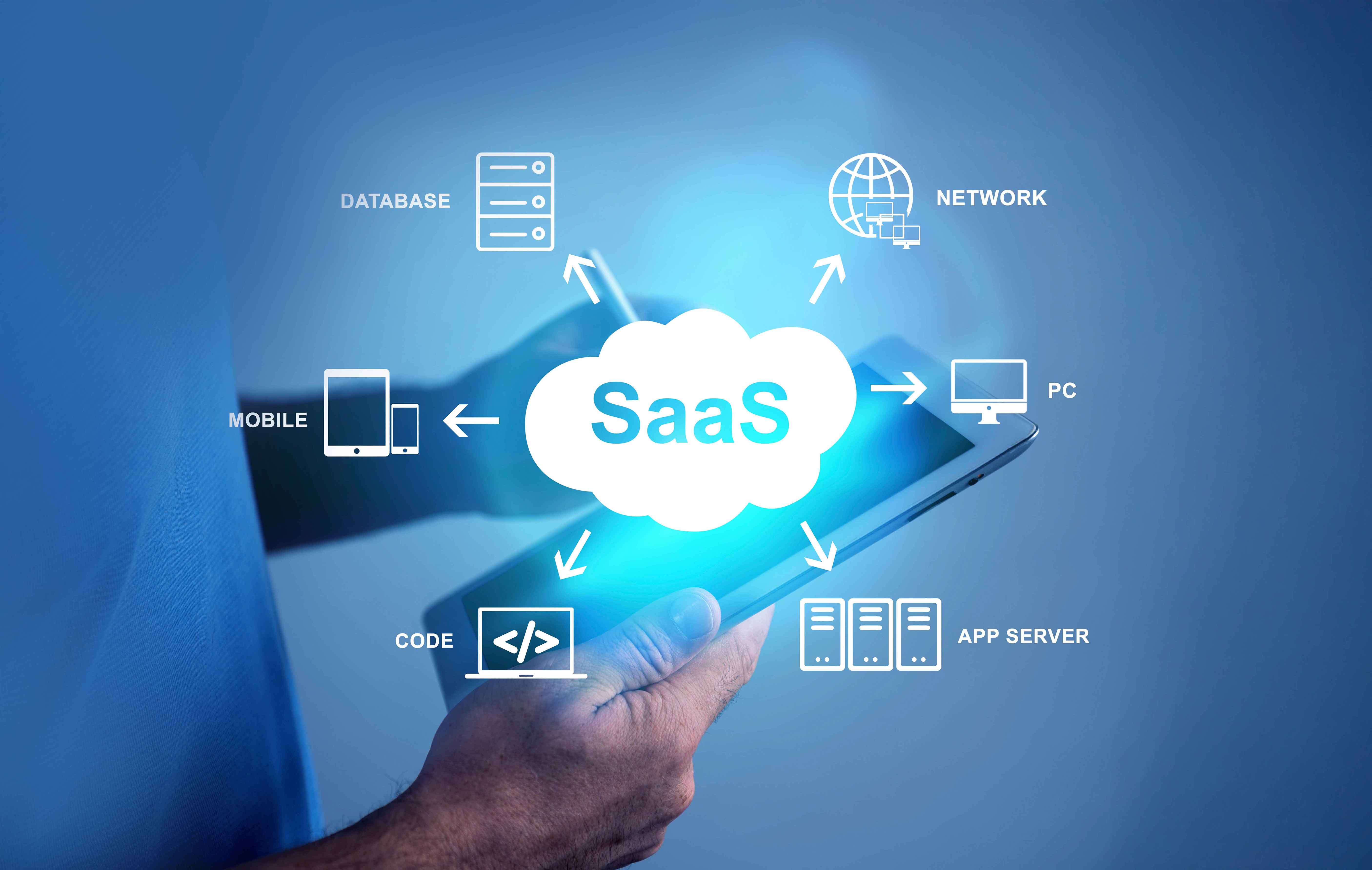 SAAS